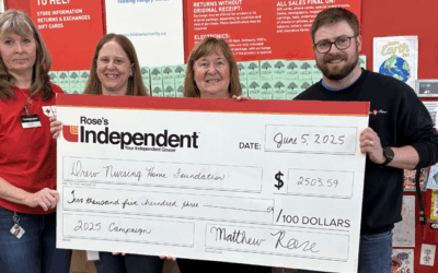 Thank you for your donations!